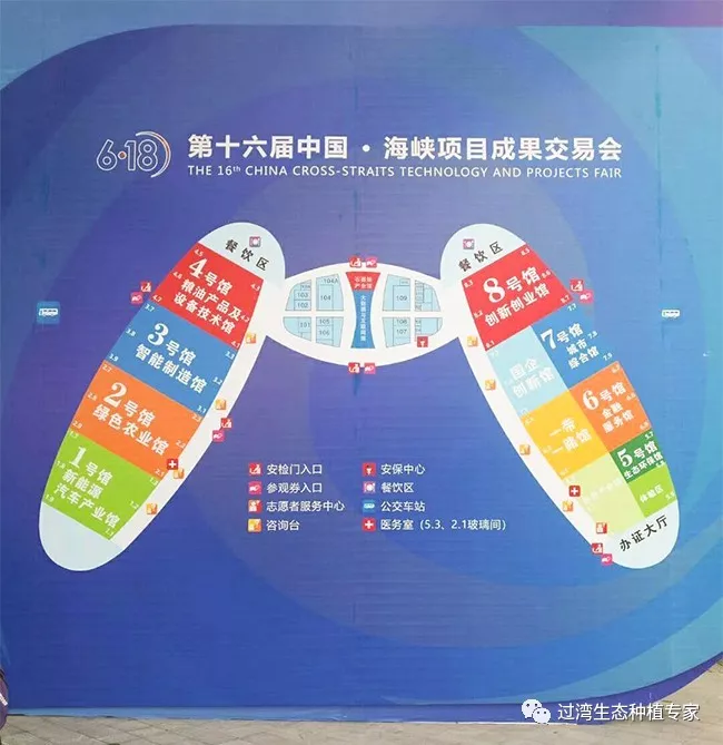 交易会