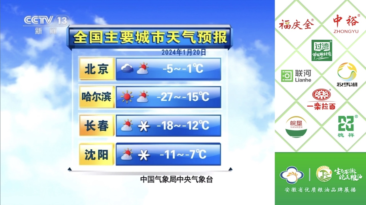 中央13 广告